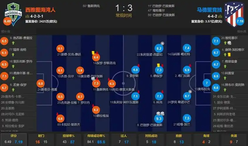 快乐自黑！周琦演绎本人名场面表情包：我要打十个 表情包也算